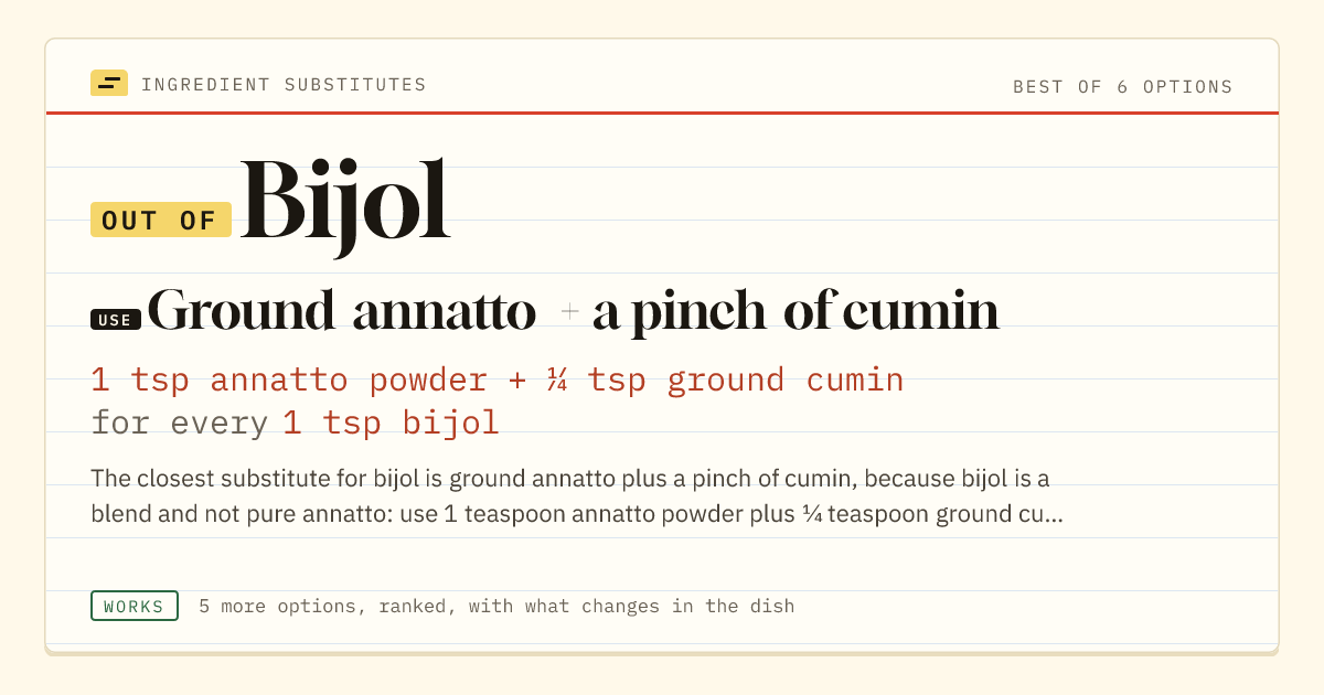 Bijol substitute: use ground annatto + a pinch of cumin. 1 tsp annatto powder + ¼ tsp ground cumin for every 1 tsp bijol.