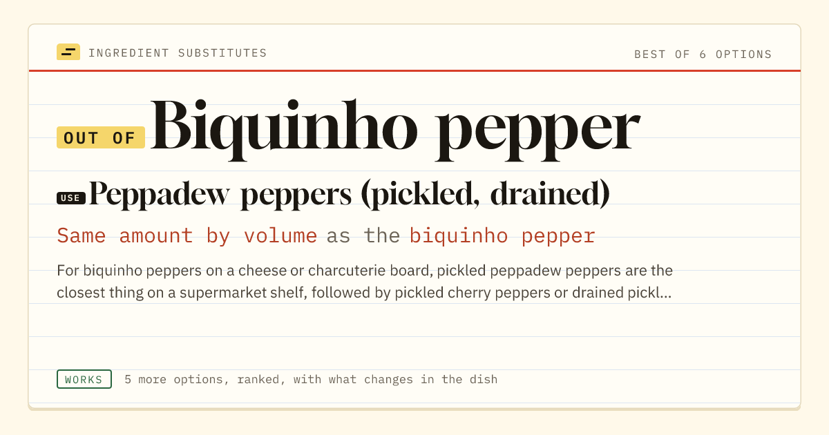 Biquinho pepper substitute: use peppadew peppers (pickled, drained). Same amount by volume as the biquinho pepper.