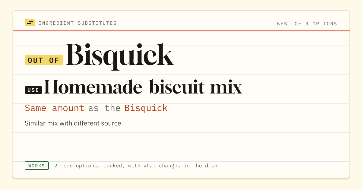 Bisquick substitute: use homemade biscuit mix. Same amount as the Bisquick.