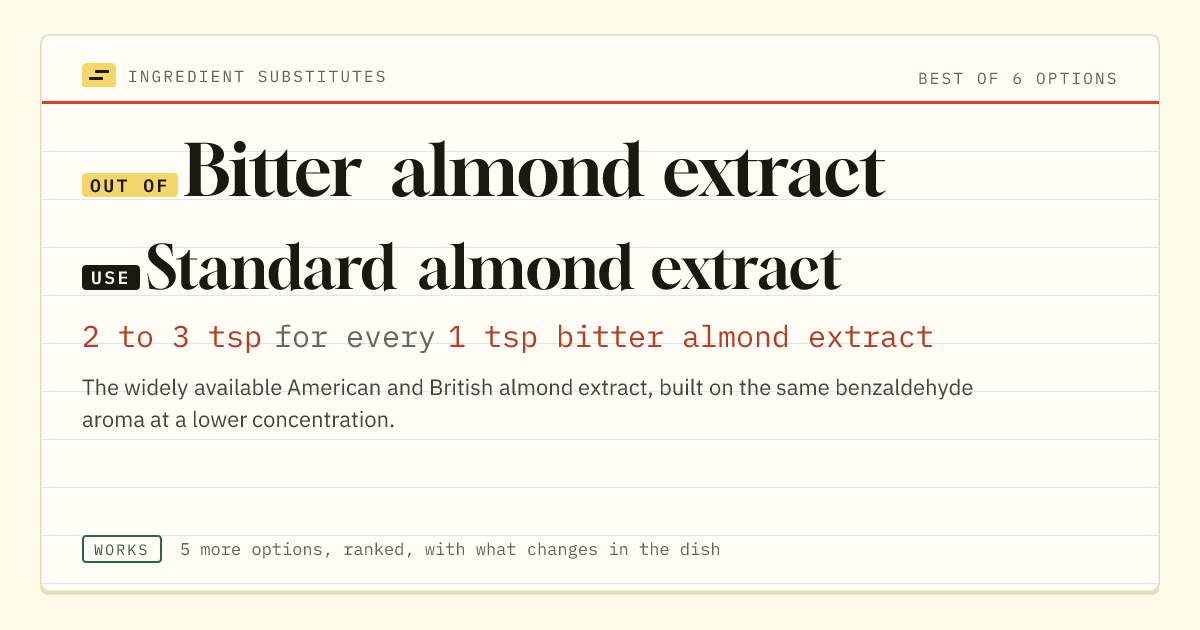 Bitter almond extract substitute: use standard almond extract. 2 to 3 tsp for every 1 tsp bitter almond extract.