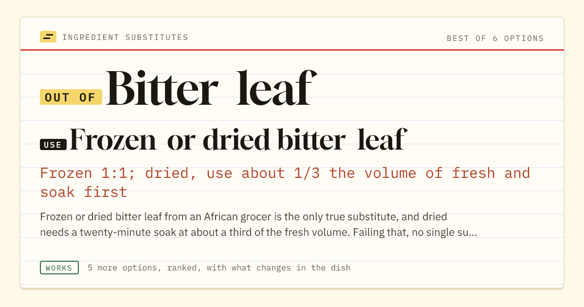 Bitter leaf substitute: use frozen or dried bitter leaf. Frozen 1:1; dried, use about 1/3 the volume of fresh and soak first.