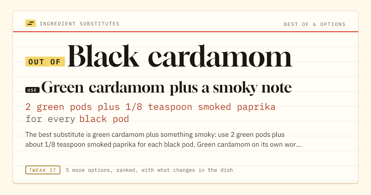 Black cardamom substitute: use green cardamom plus a smoky note. 2 green pods plus 1/8 teaspoon smoked paprika for every black pod.