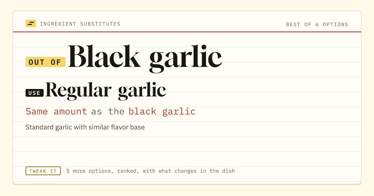Black garlic substitute: use regular garlic. Same amount as the black garlic.