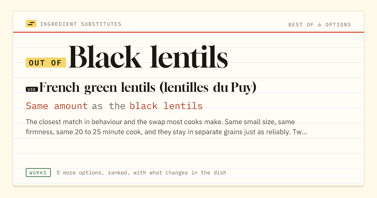 Black lentils substitute: use French green lentils (lentilles du Puy). Same amount as the black lentils.