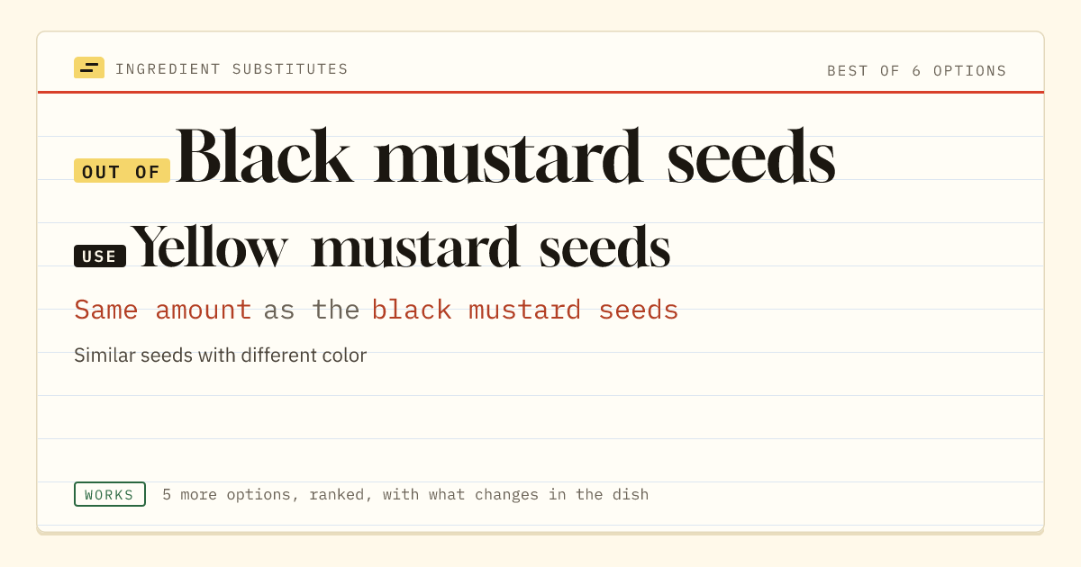 Black mustard seeds substitute: use yellow mustard seeds. Same amount as the black mustard seeds.