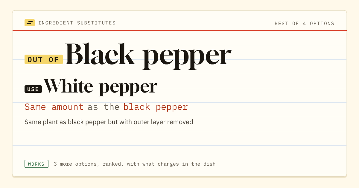Black pepper substitute: use white pepper. Same amount as the black pepper.