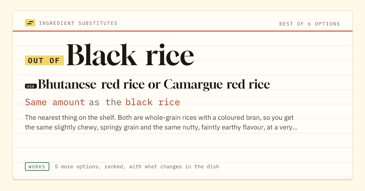 Black rice substitute: use Bhutanese red rice or Camargue red rice. Same amount as the black rice.