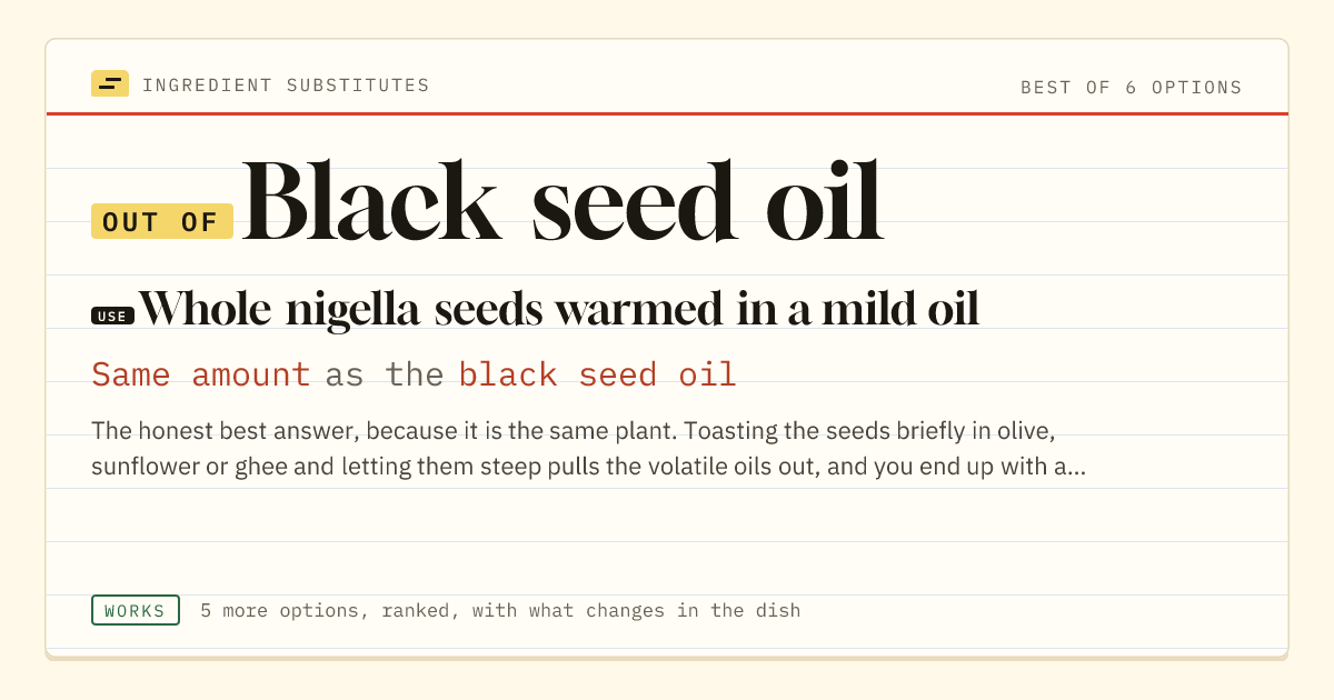 Black seed oil substitute: use whole nigella seeds warmed in a mild oil. Same amount as the black seed oil.