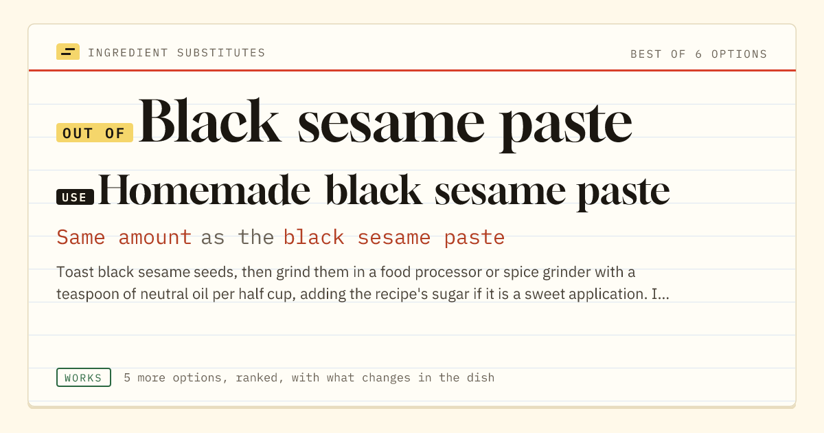 Black sesame paste substitute: use homemade black sesame paste. Same amount as the black sesame paste.