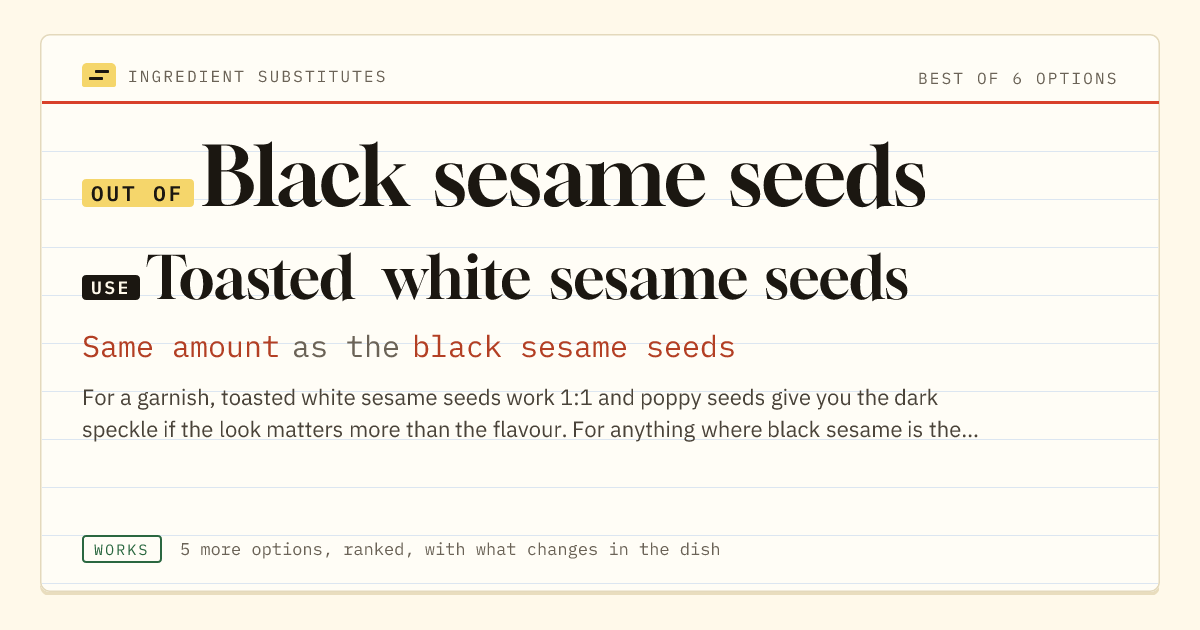 Black sesame seeds substitute: use toasted white sesame seeds. Same amount as the black sesame seeds.