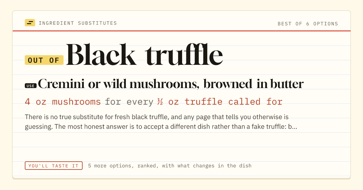 Black truffle substitute: use cremini or wild mushrooms, browned in butter. 4 oz mushrooms for every ½ oz truffle called for.
