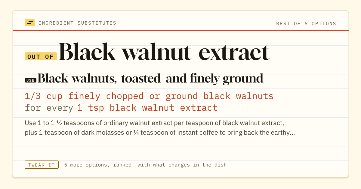 Black walnut extract substitute: use black walnuts, toasted and finely ground. 1/3 cup finely chopped or ground black walnuts for every 1 tsp black walnut extract.