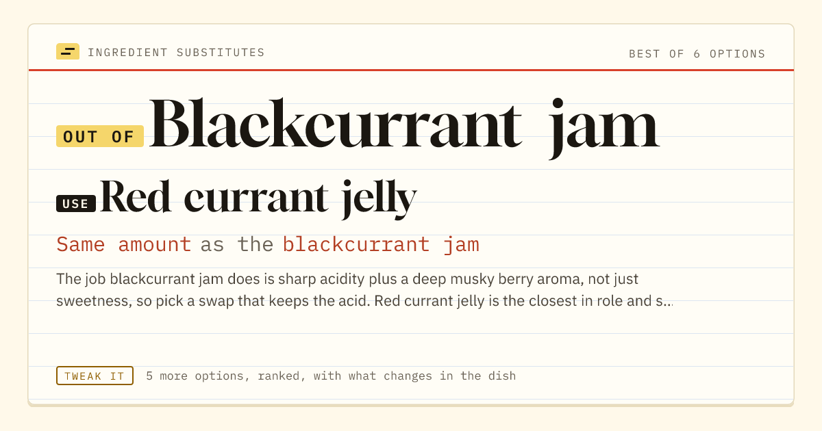 Blackcurrant jam substitute: use red currant jelly. Same amount as the blackcurrant jam.