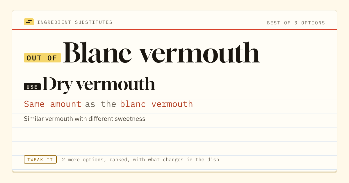 Blanc vermouth substitute: use dry vermouth. Same amount as the blanc vermouth.