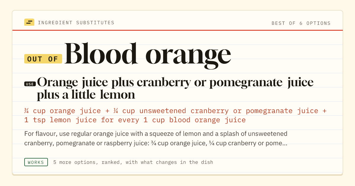 Blood orange substitute: use orange juice plus cranberry or pomegranate juice plus a little lemon.