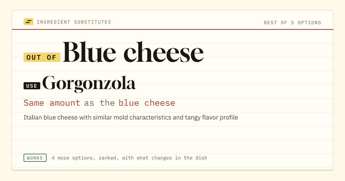 Blue cheese substitute: use Gorgonzola. Same amount as the blue cheese.