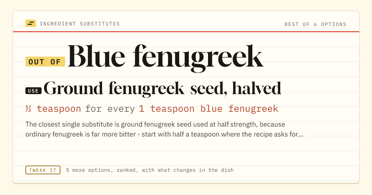 Blue fenugreek substitute: use ground fenugreek seed, halved. ½ teaspoon for every 1 teaspoon blue fenugreek.