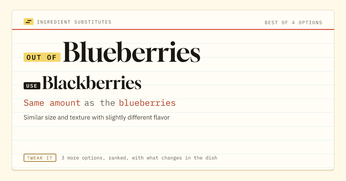 Blueberries substitute: use blackberries. Same amount as the blueberries.
