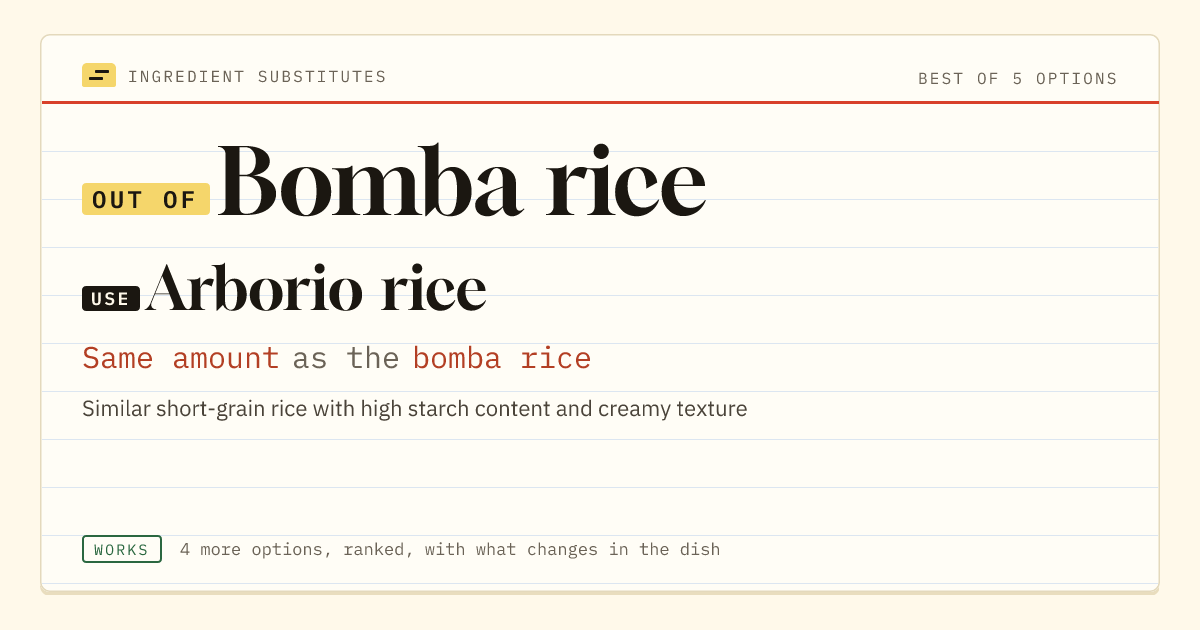 Bomba rice substitute: use arborio rice. Same amount as the bomba rice.