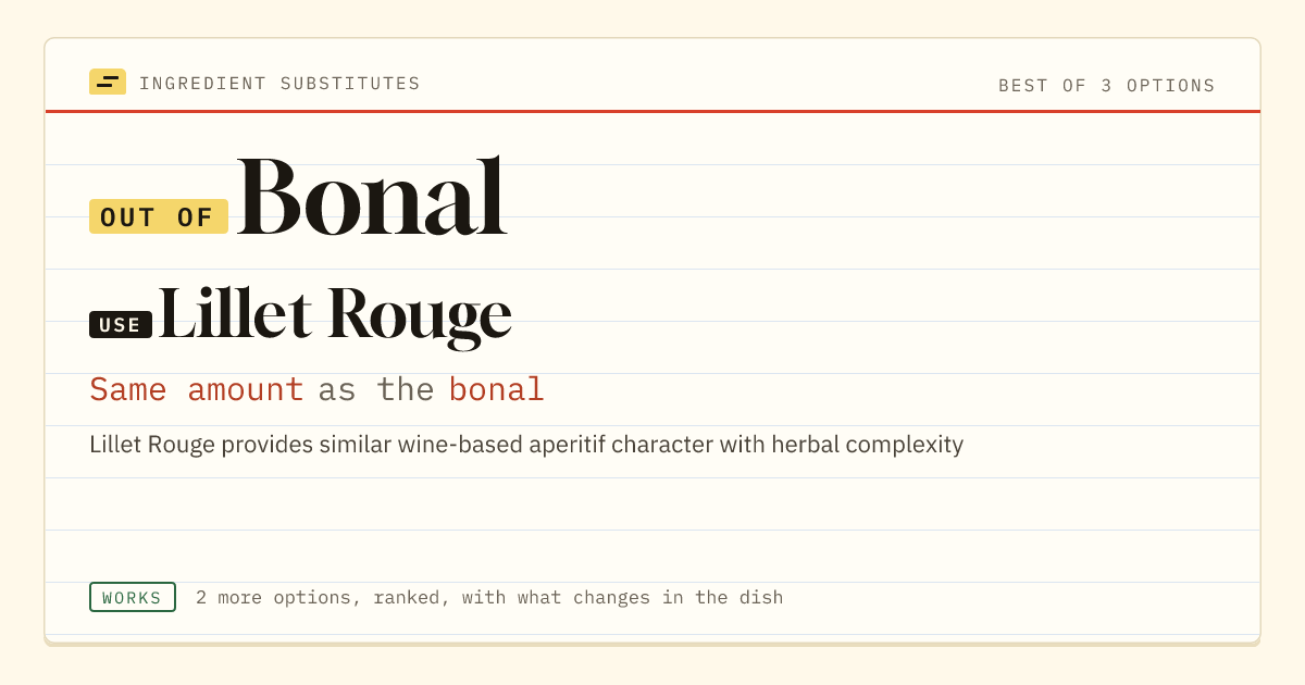 Bonal substitute: use Lillet Rouge. Same amount as the bonal.
