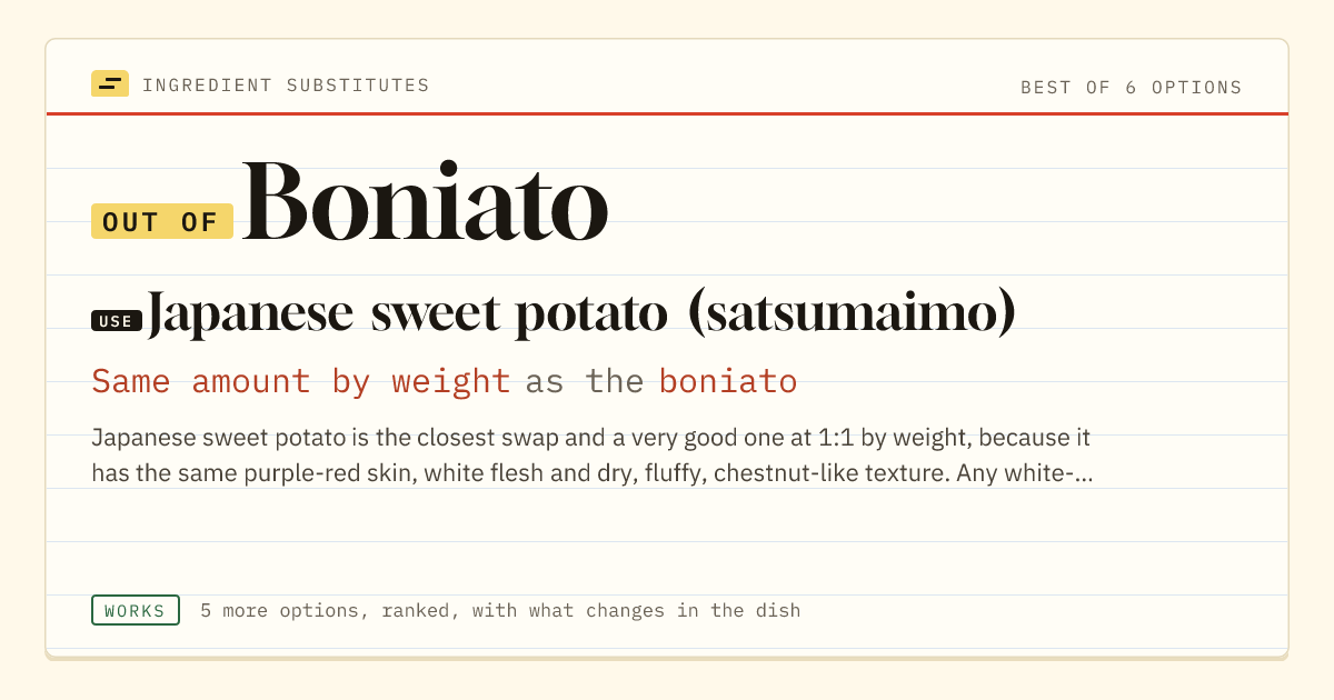 Boniato substitute: use Japanese sweet potato (satsumaimo). Same amount by weight as the boniato.