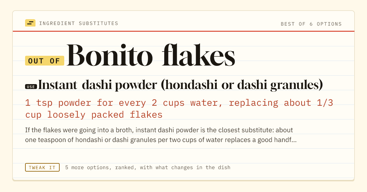 Bonito flakes substitute: use instant dashi powder (hondashi or dashi granules). 1 tsp powder for every 2 cups water, replacing about 1/3 cup loosely packed flakes.
