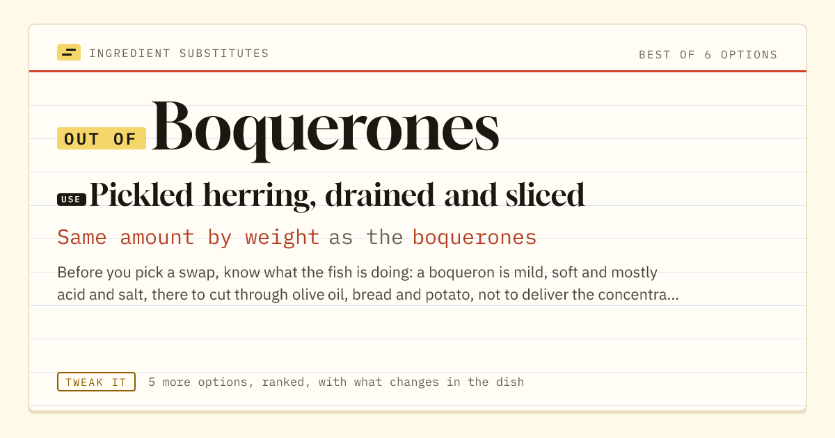 Boquerones substitute: use pickled herring, drained and sliced. Same amount by weight as the boquerones.