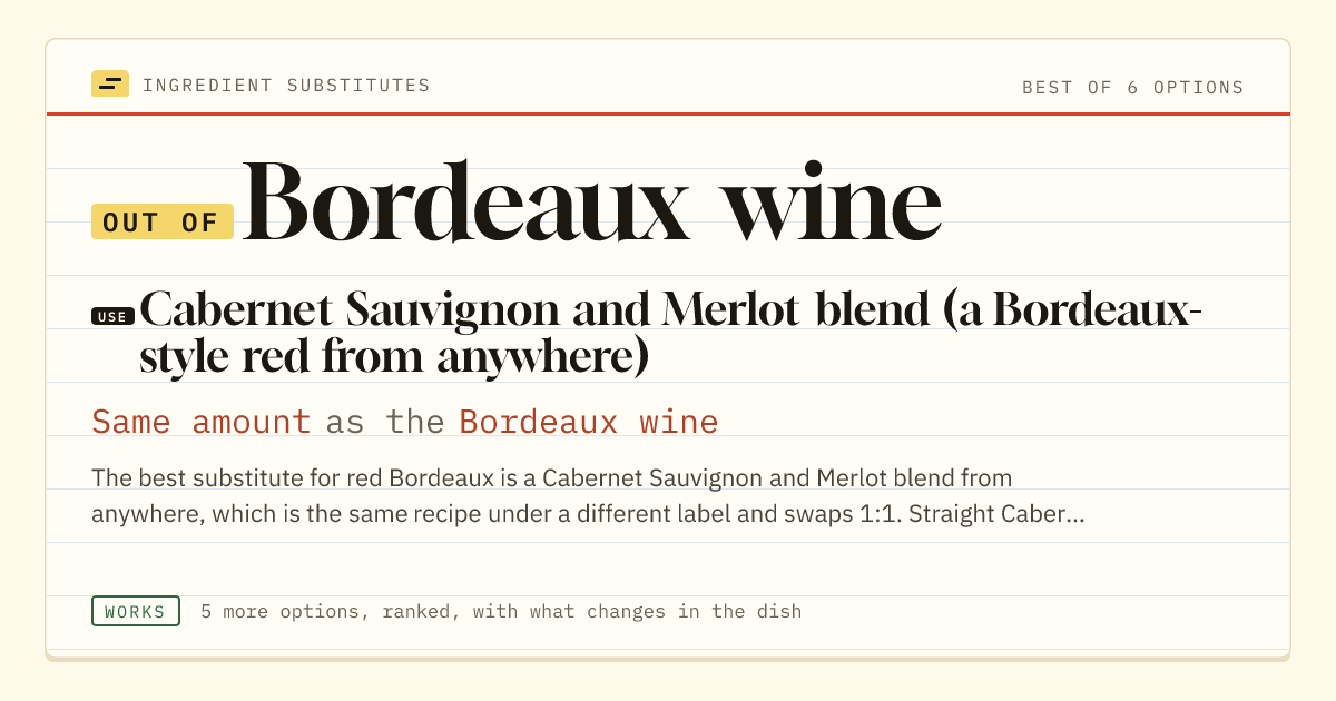 Bordeaux wine substitute: use Cabernet Sauvignon and Merlot blend (a Bordeaux-style red from anywhere). Same amount as the Bordeaux wine.