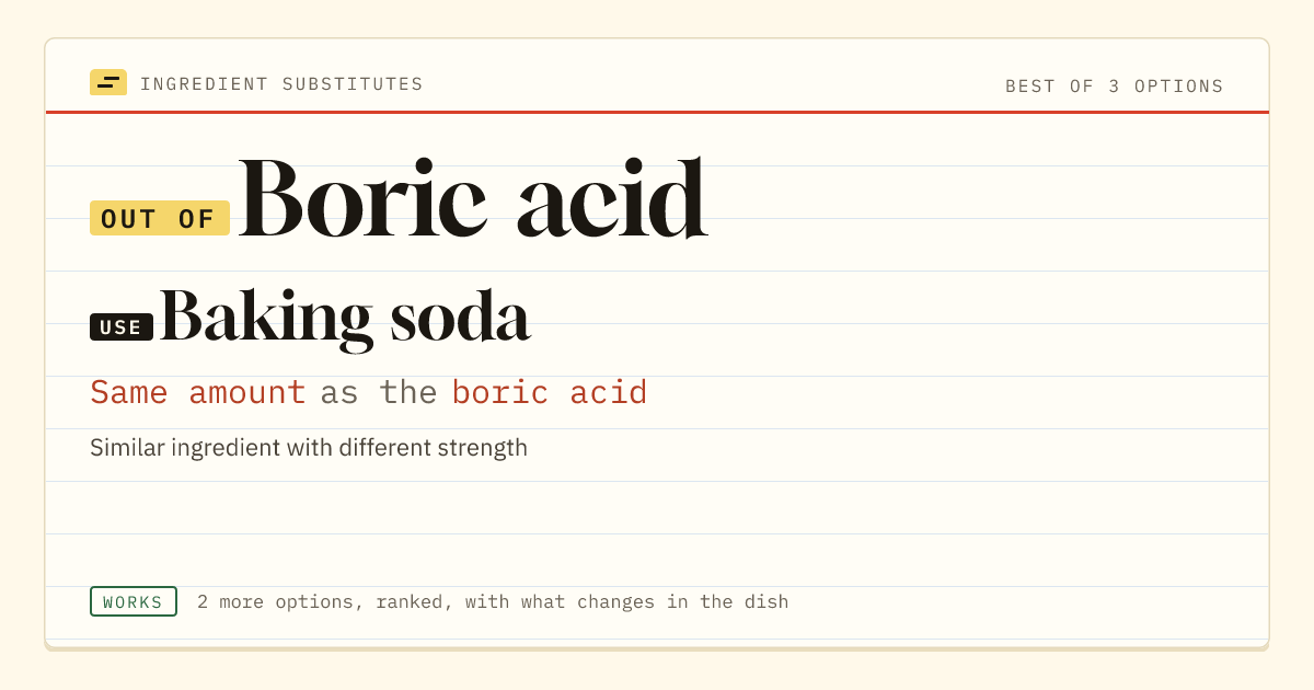 Boric acid substitute: use baking soda. Same amount as the boric acid.