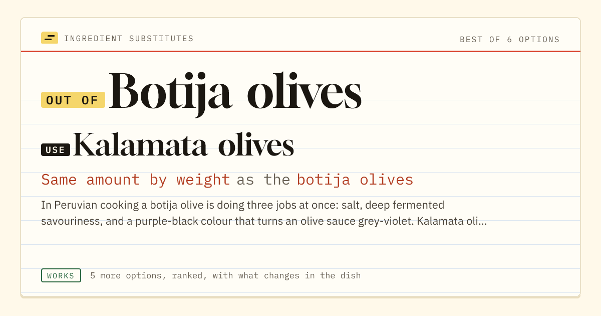 Botija olives substitute: use Kalamata olives. Same amount by weight as the botija olives.