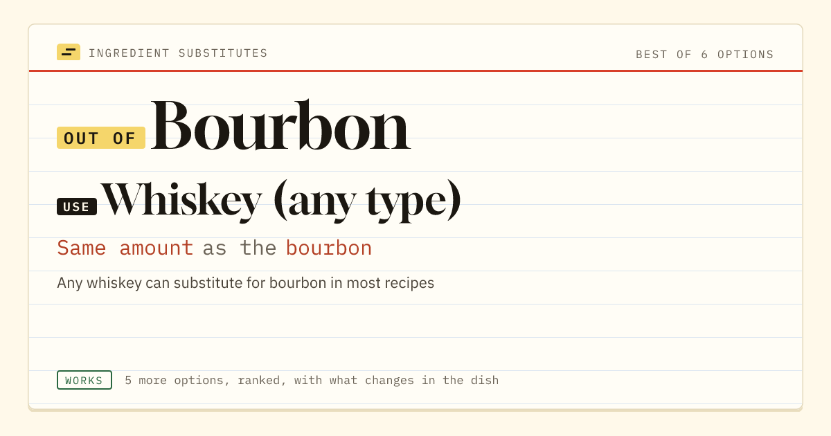 Bourbon substitute: use whiskey (any type). Same amount as the bourbon.