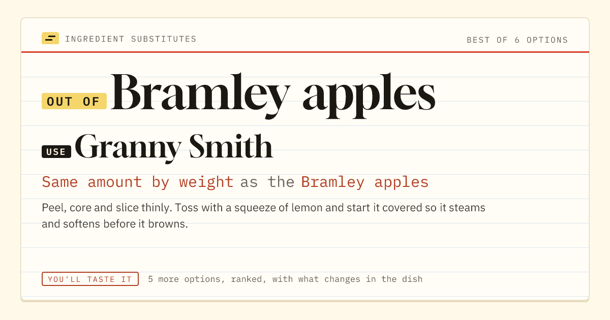Bramley apples substitute: use Granny Smith. Same amount by weight as the Bramley apples.