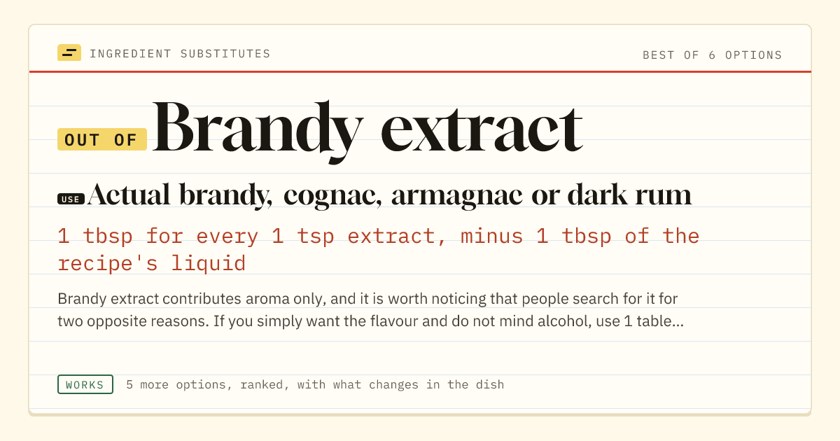 Brandy extract substitute: use actual brandy, cognac, armagnac or dark rum. 1 tbsp for every 1 tsp extract, minus 1 tbsp of the recipe's liquid.