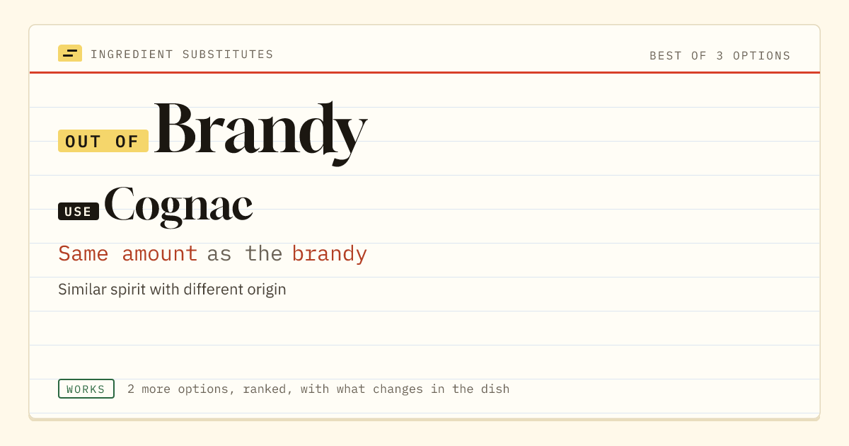Brandy substitute: use Cognac. Same amount as the brandy.
