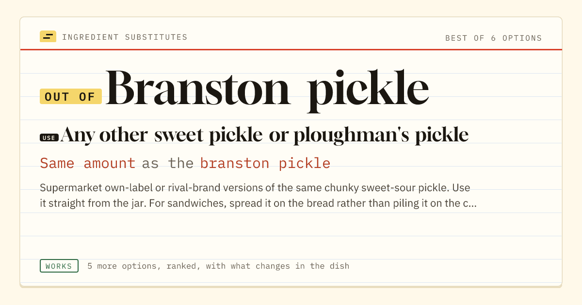 Branston pickle substitute: use any other sweet pickle or ploughman's pickle. Same amount as the branston pickle.