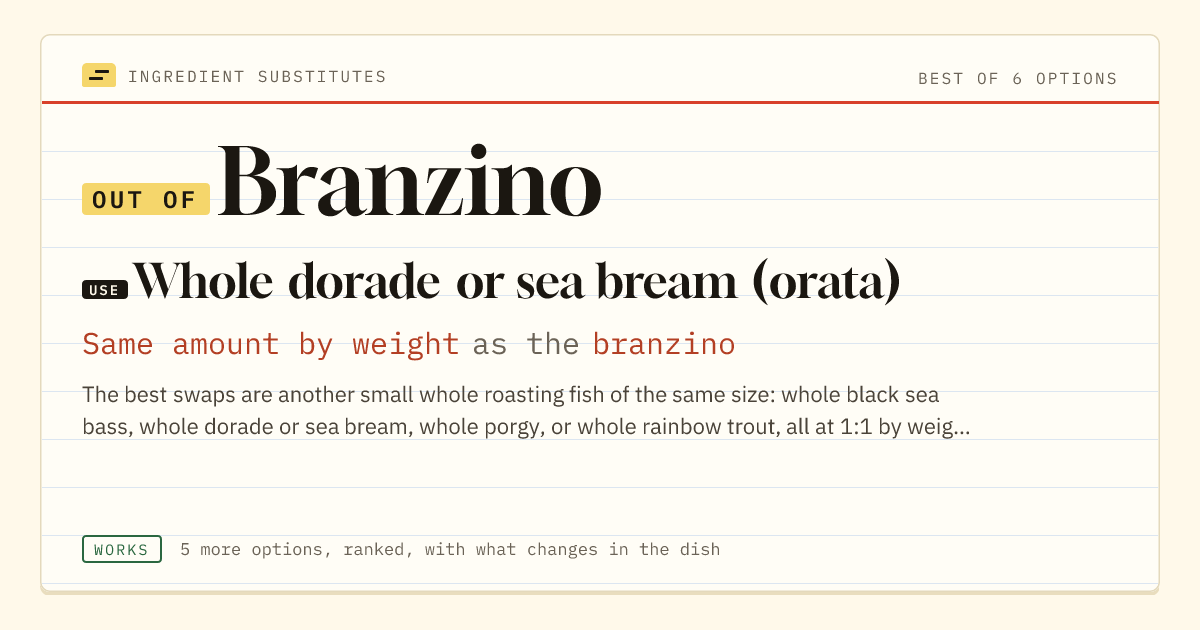 Branzino substitute: use whole dorade or sea bream (orata). Same amount by weight as the branzino.