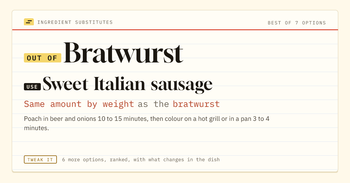 Bratwurst substitute: use sweet Italian sausage. Same amount by weight as the bratwurst.
