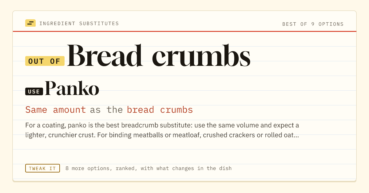 Bread crumbs substitute: use panko. Same amount as the bread crumbs.