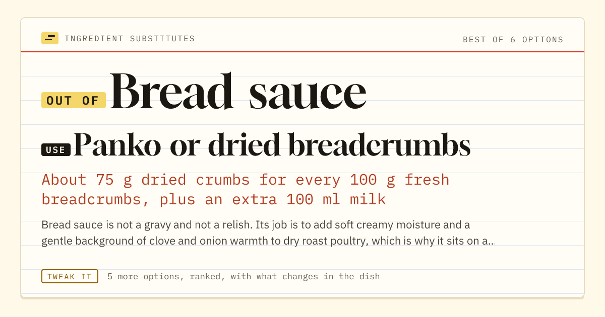 Bread sauce substitute: use panko or dried breadcrumbs. About 75 g dried crumbs for every 100 g fresh breadcrumbs, plus an extra 100 ml milk.