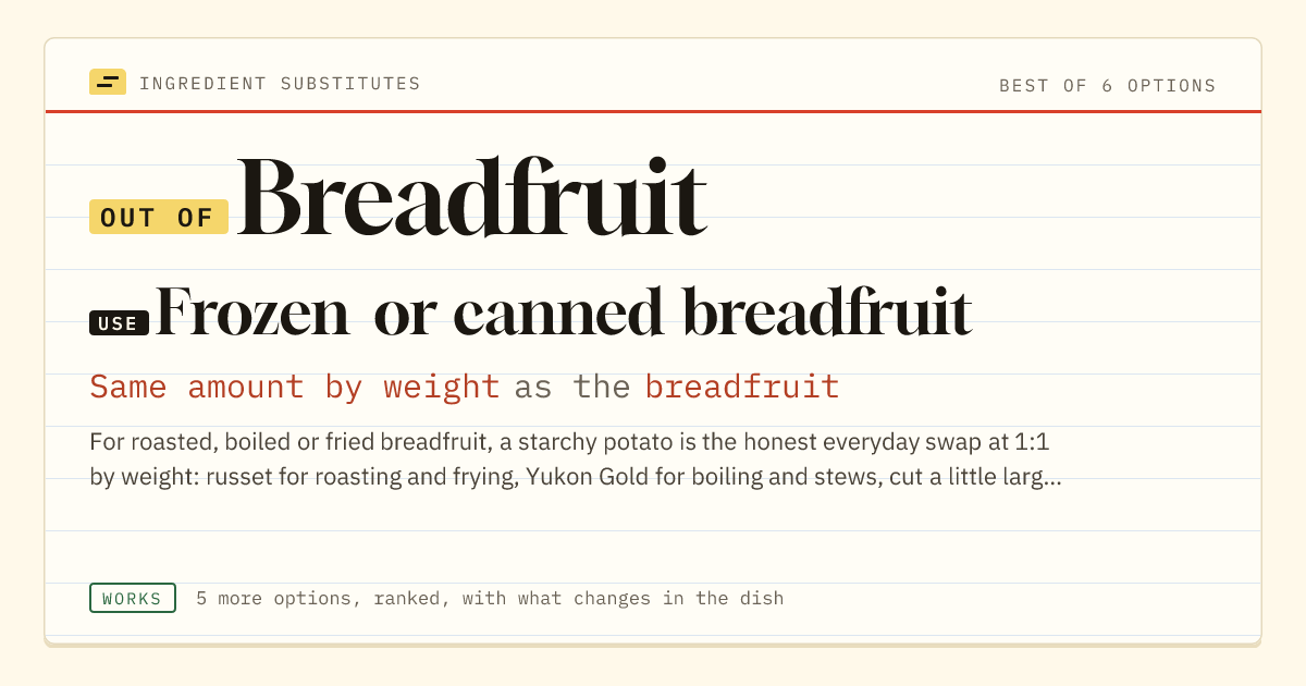 Breadfruit substitute: use frozen or canned breadfruit. Same amount by weight as the breadfruit.