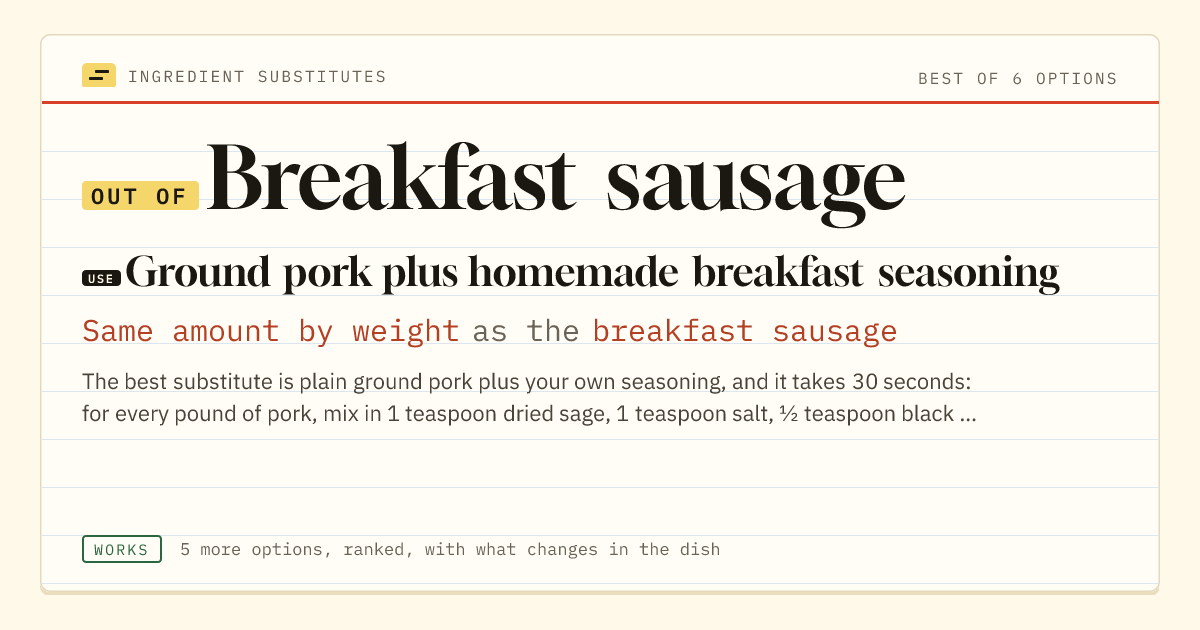 Breakfast sausage substitute: use ground pork plus homemade breakfast seasoning. Same amount by weight as the breakfast sausage.