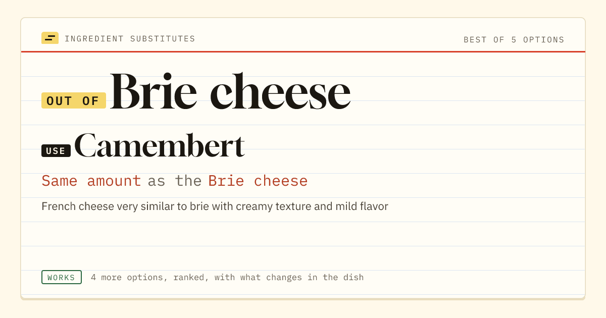 Brie cheese substitute: use Camembert. Same amount as the Brie cheese.