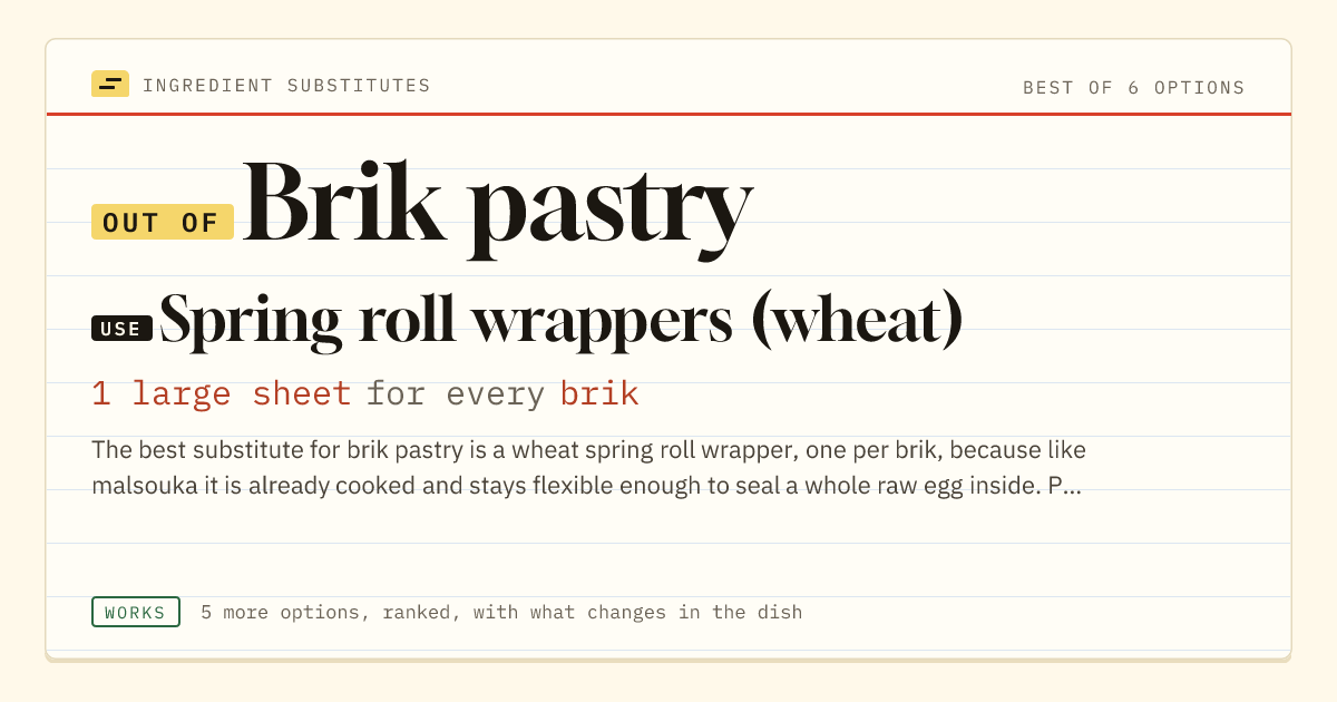 Brik pastry substitute: use spring roll wrappers (wheat). 1 large sheet for every brik.