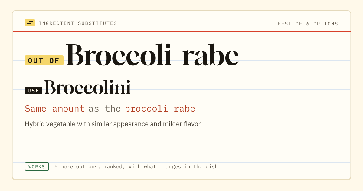 Broccoli rabe substitute: use broccolini. Same amount as the broccoli rabe.