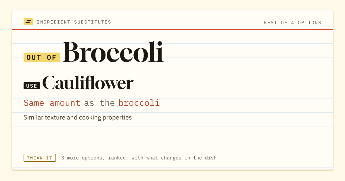 Broccoli substitute: use cauliflower. Same amount as the broccoli.