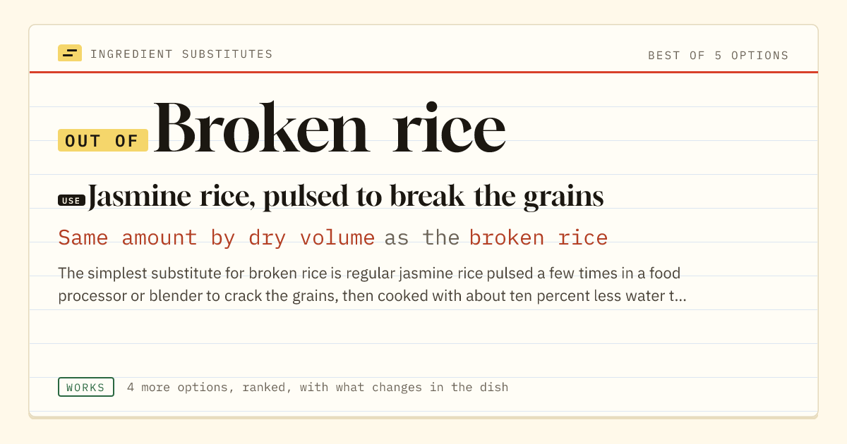 Broken rice substitute: use jasmine rice, pulsed to break the grains. Same amount by dry volume as the broken rice.