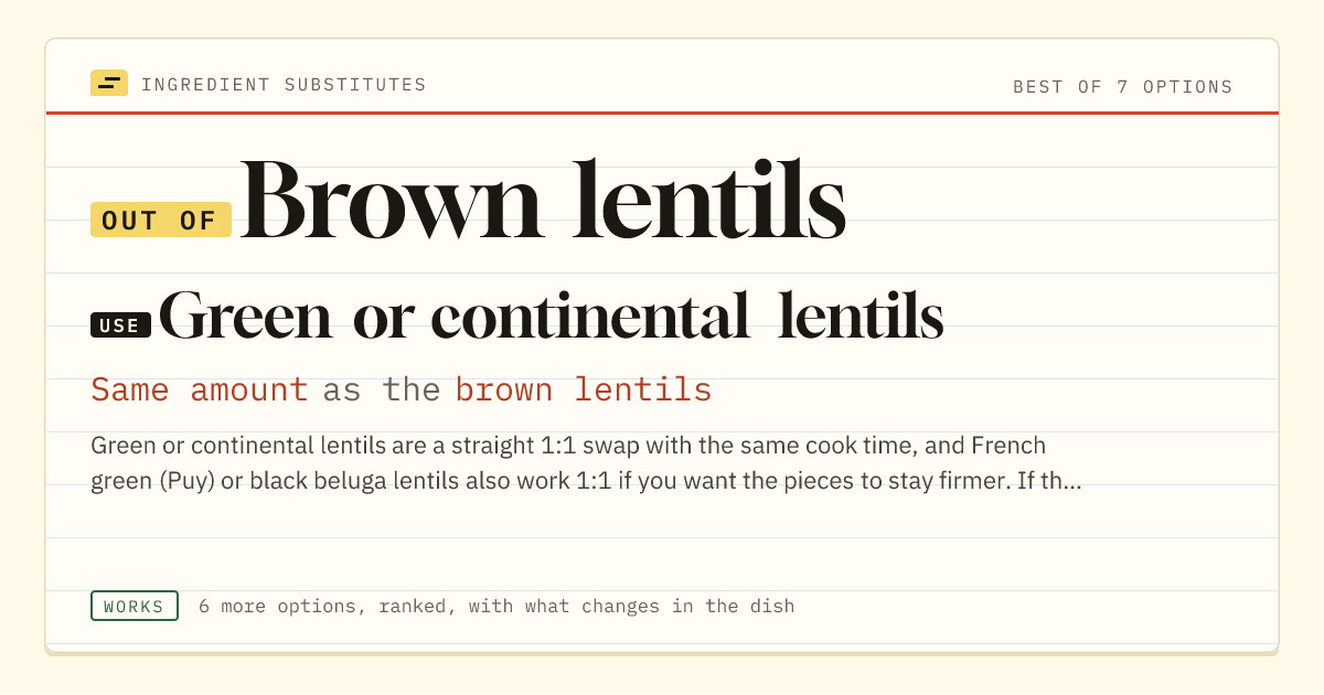 Brown lentils substitute: use green or continental lentils. Same amount as the brown lentils.