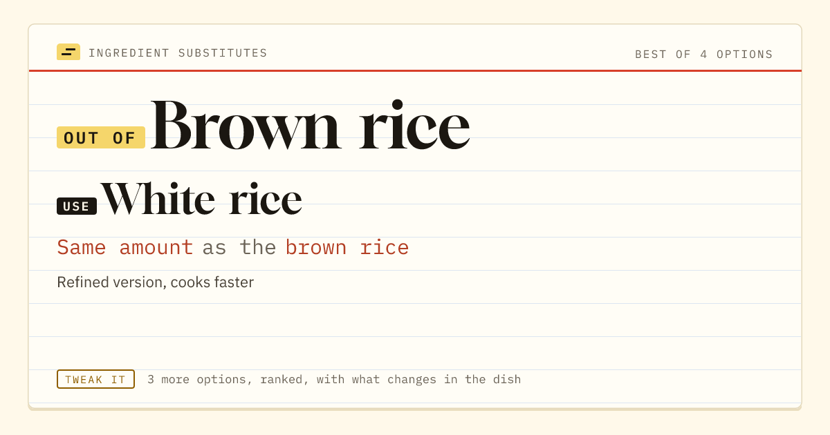 Brown rice substitute: use white rice. Same amount as the brown rice.
