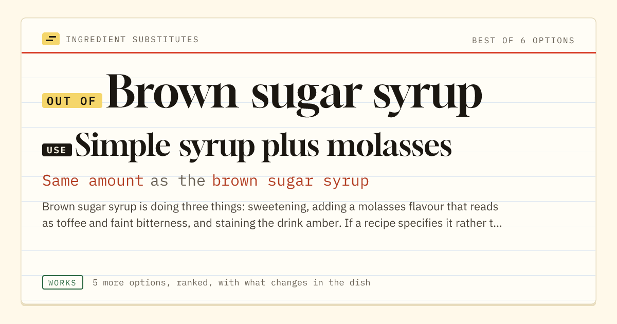 Brown sugar syrup substitute: use simple syrup plus molasses. Same amount as the brown sugar syrup.