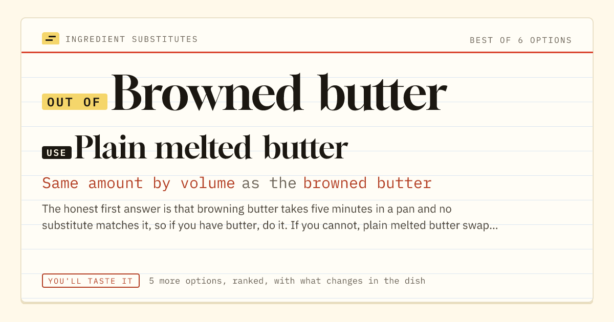 Browned butter substitute: use plain melted butter. Same amount by volume as the browned butter.